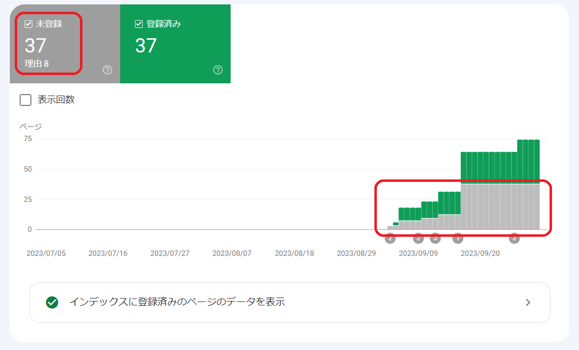 Google Search Console　「ページのインデックス登録」未登録ページの改善方法
